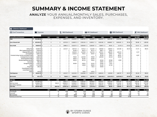 Etsy Listing 4. Summary & Income Statement.png