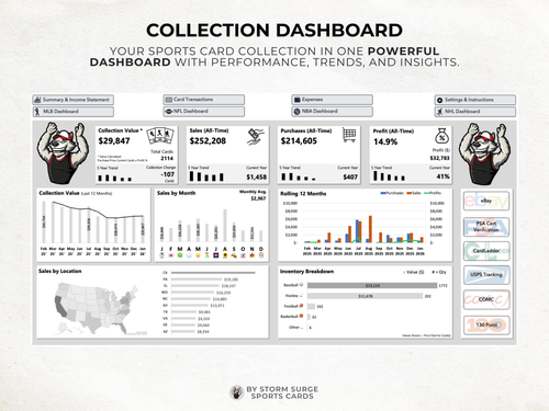 Etsy Listing 3. Collection Dashboard.png