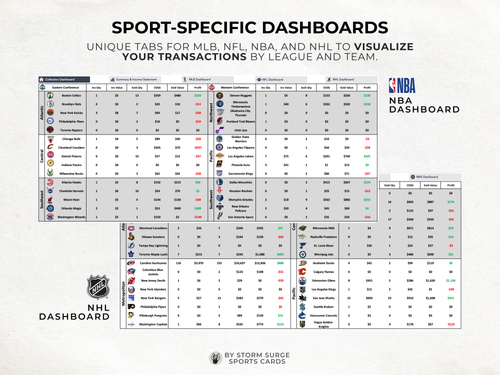 Etsy Listing 7. Sport Specific Dashboard 2.png