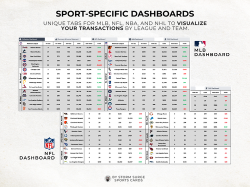Etsy Listing 6. Sport Specific Dashboard 1.png