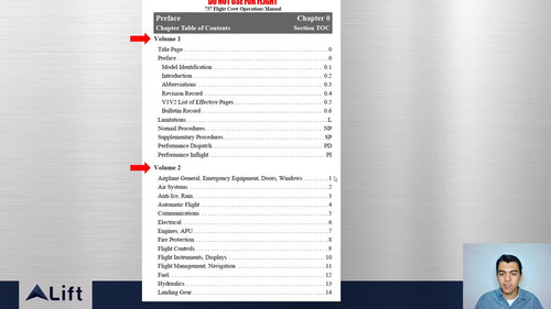 Familiarização 737 800 Aula 2 FCOM 720p 003.jpg