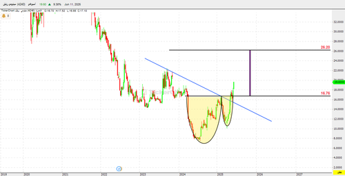 GtJ J98XYAANgHN?format=png.png