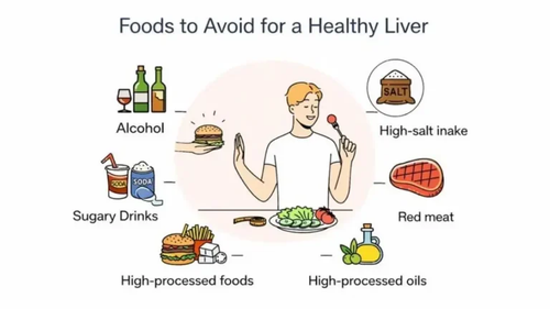 Foods To Avoid During Liver Detox.png