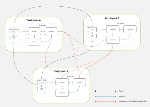 0 nduDWH XcVrXxE9w.webp