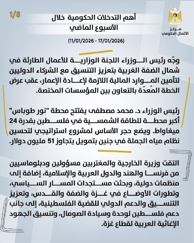 أصدر مركز الاتصال الحكومي تقريرًا يُبرز أهم التدخلات التنموية والإصلاحية التي نفذتها الحكومة الفلسطينية، خلال الأسبوع الماضي (11/01/2026 – 17/01/2026)...
