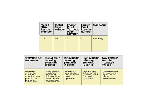 SOW 7.png
