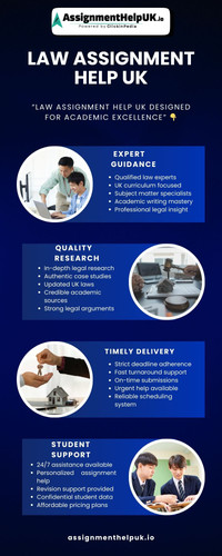  Law Assignment Help UK Infographic.jpg