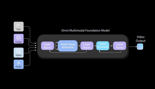 G yt3O5aoAABF74?format=jpg.jpg