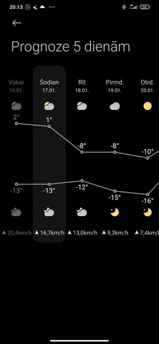 Screenshot 2026 01 17 20 13 34 623 com.miui.weather2.jpg