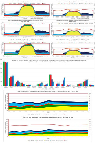 G 0EVAsaUAAnZ1H?format=jpg.jpg