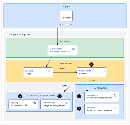 G yjhh9aQAAPNwA?format=png.png