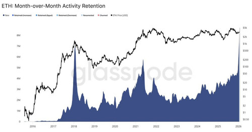G xx9w a4AA6qqx?format=jpg.jpg