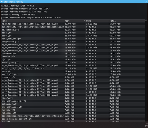 FiveM GTAProcess 9ofPnTYclI.png