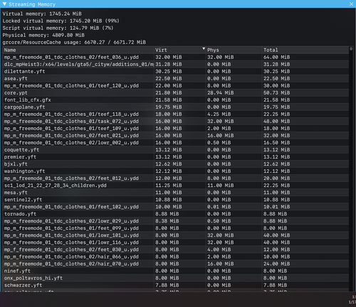 FiveM GTAProcess Apq4EI5vGT.png