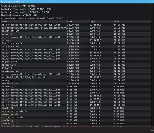 FiveM GTAProcess gMbPWzn6Q9.png