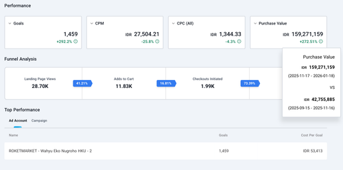 Screenshot 2026 01 18 at 1.01.38 AM.png