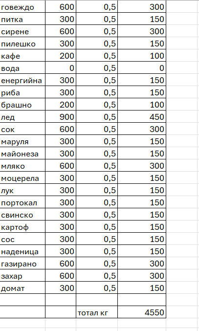 EXCEL 1aDZxoJpcw.png