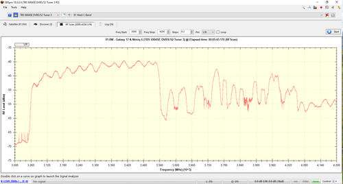 rf scan.png