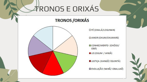 7 linhas de umbanda.pdf page1of18.jpg