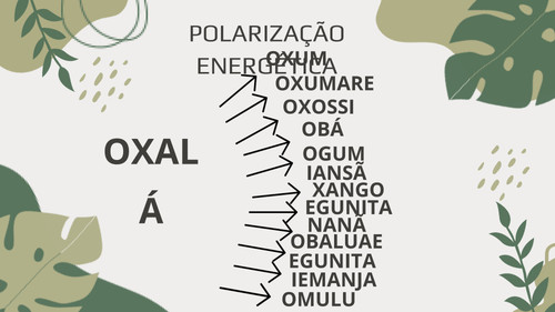 7 linhas de umbanda.pdf page16of18.jpg