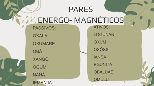 7 linhas de umbanda.pdf page4of18.jpg
