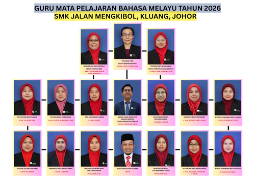 NORHASLIZA BINTI MD RAJI.png