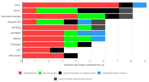 Снимок экрана (133).png