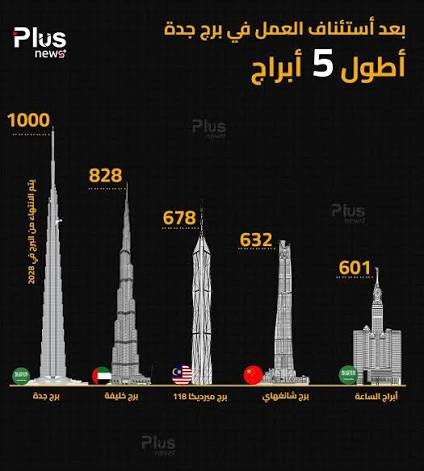 G 2pe1hbMAAqlzQ?format=jpg.jpg