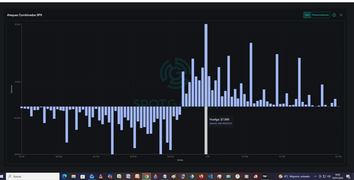 opciones normales.png