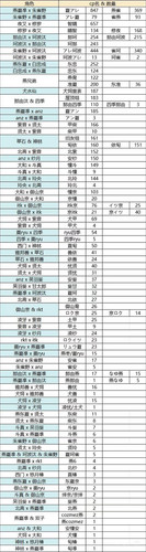 Camera XHS 17686594821351040g00831gk0p23ljq505phr42d0u8b93ccqcb0.jpg