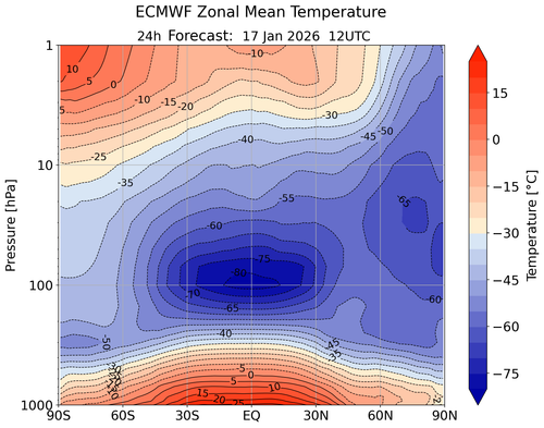 15 TEMP 17 1 26 ecmwfzm t f24.png