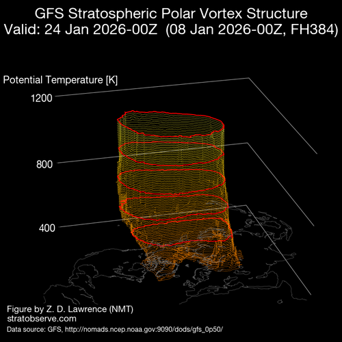 40 VORTICE 24 1 26 gfs nh vort3d 20260108 f384 rot000.png