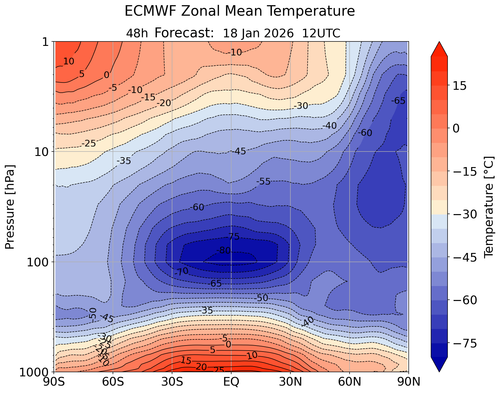 16 TEMP 18 1 26 ecmwfzm t f48.png