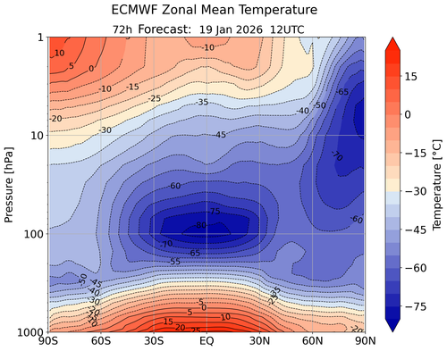 17 TEMP 19 1 26 ecmwfzm t f72.png