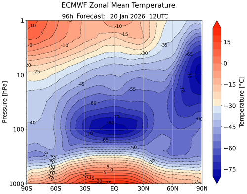 18 TEMP 20 1 26 ecmwfzm t f96.png