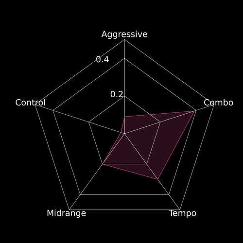 m radarplot Jan2026.png