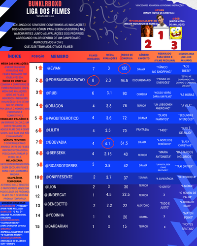 Blue and White Modern Sport Table League Instagram Post.png