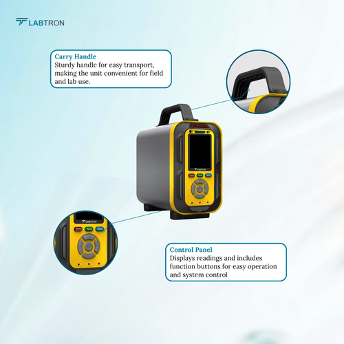 Air Quality Monitor LAQM-A10 - Indoor Air Quality Monitor.png