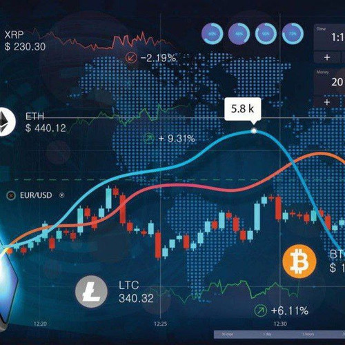 Trade with Sunil om Traderr.jpg