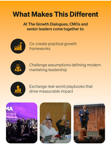 The Growth Dialogues Slice 04.jpg