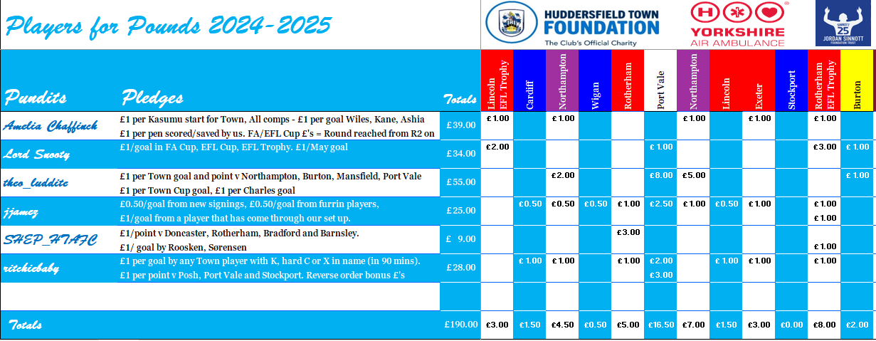 [Image: fUrgcxe.png]