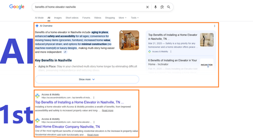 benefits of home elevator nashville