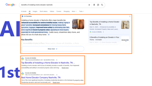benefits of installing home elevator nashville