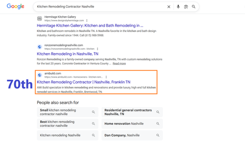 Kitchen Remodeling Contractor Nashville 70th