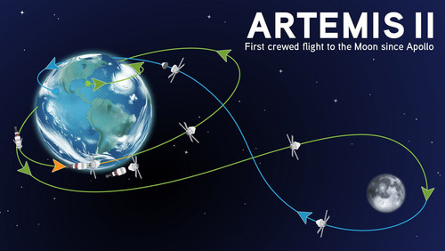 Artemis II trajectory.jpg