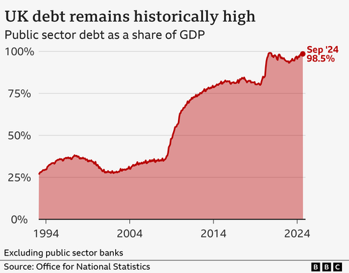 debt.png