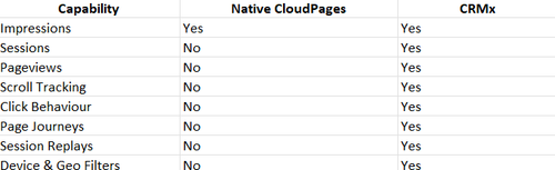 CRMx Session Recording1.png