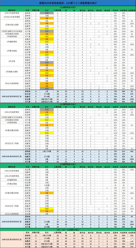 Camera XHS 17686400972821040g00831pj609rjkkk05o80i4d0bkf8rl1gi20.jpg