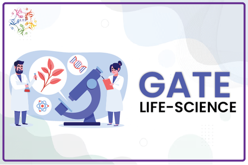 BEST GATE Life Sciences Biotechnology Coaching.png