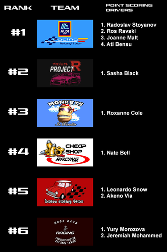 teamrankings.png